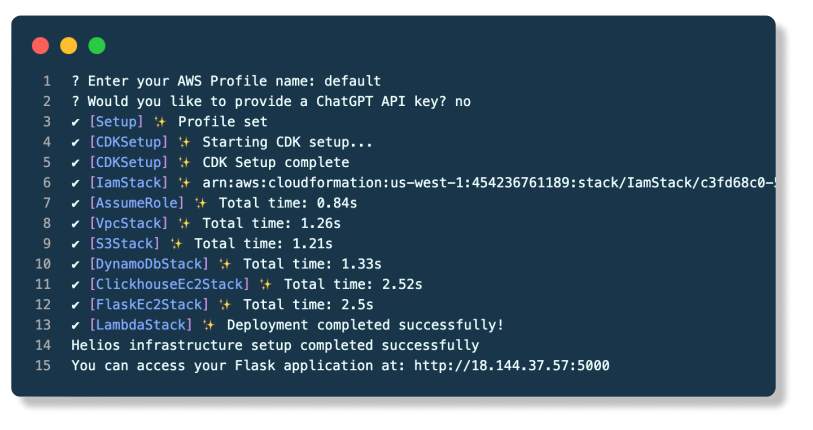 CLI